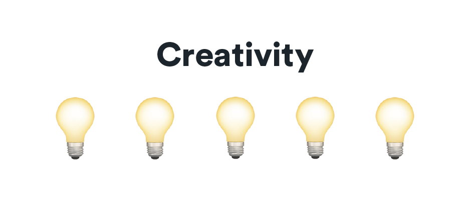 Creativity 5 out of 5